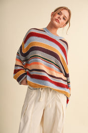 Chromatic Stripe Oversized Sweater in Sky Blue Wine Multi - product photo 4